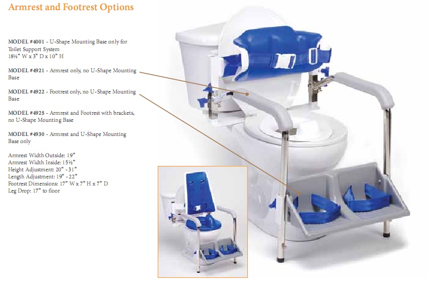 Accessories and Replacement Parts for the Contour Wrap Around Toilet